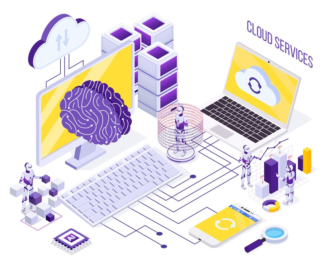Unitglo - IOT