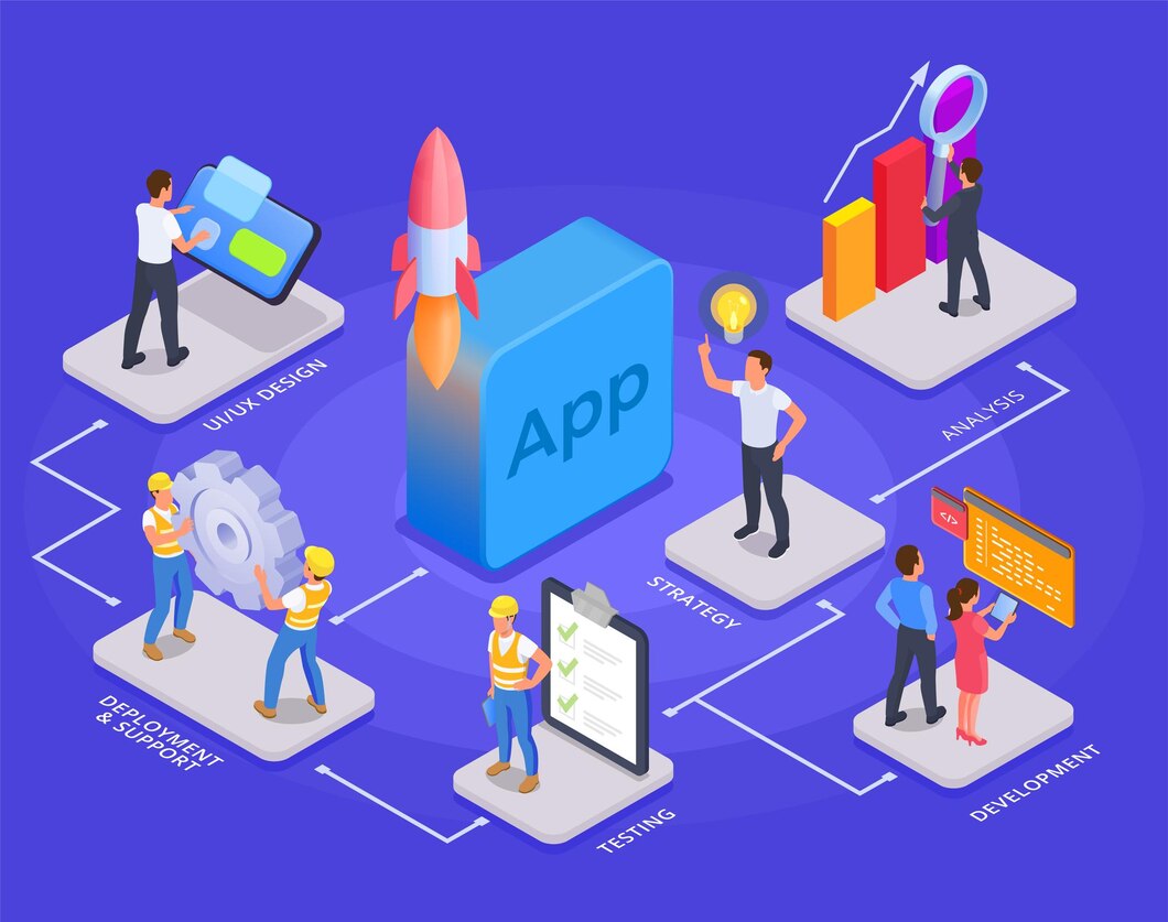 Unitglo - IOT